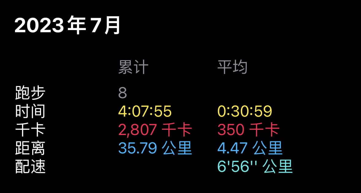 0702