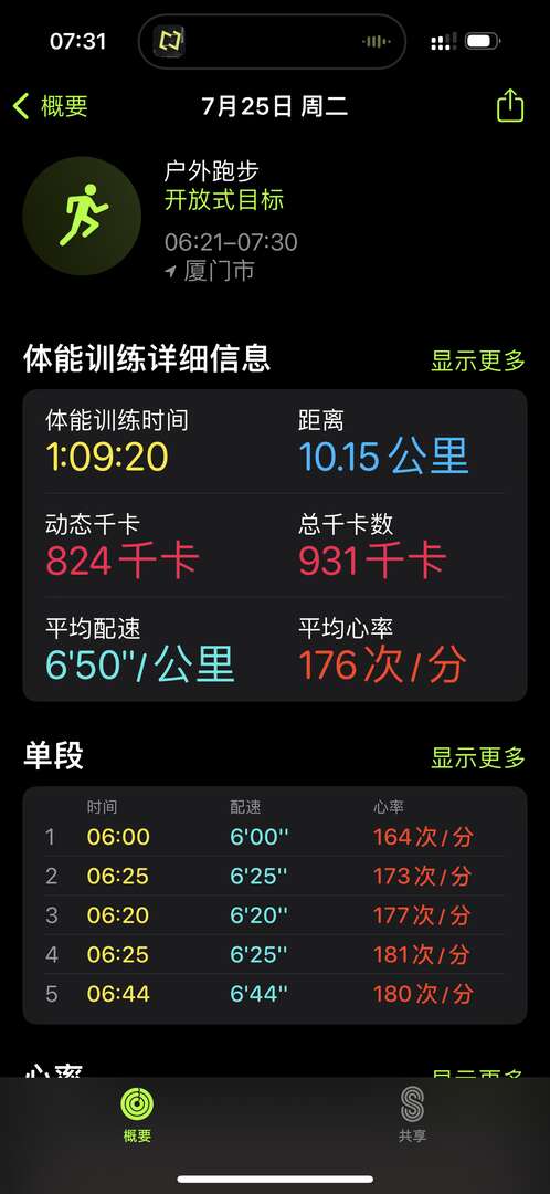 首次突破十公里